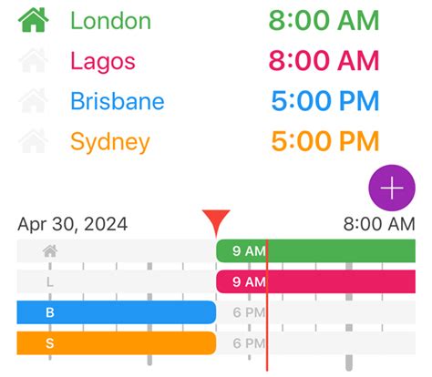 Time Difference Between Brisbane Australia and London United .